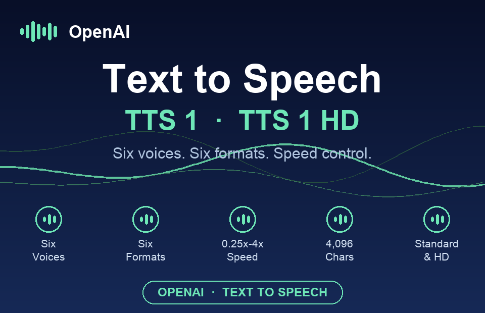 OpenAI Text to Speech audio generation model on Pixazo