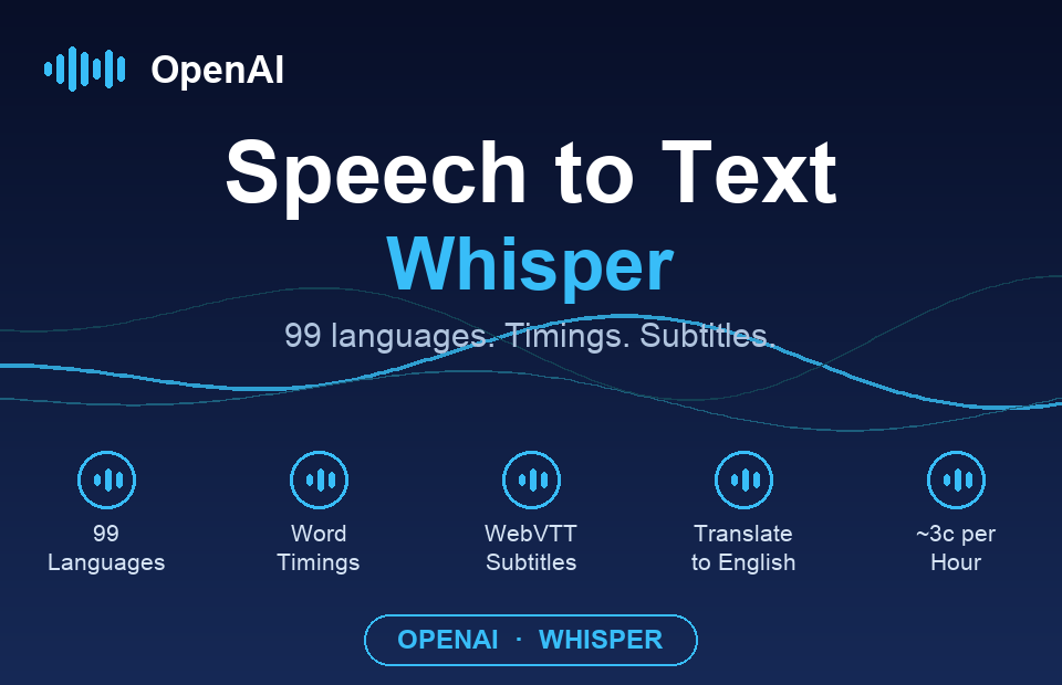 OpenAI Speech to Text audio generation model on Pixazo